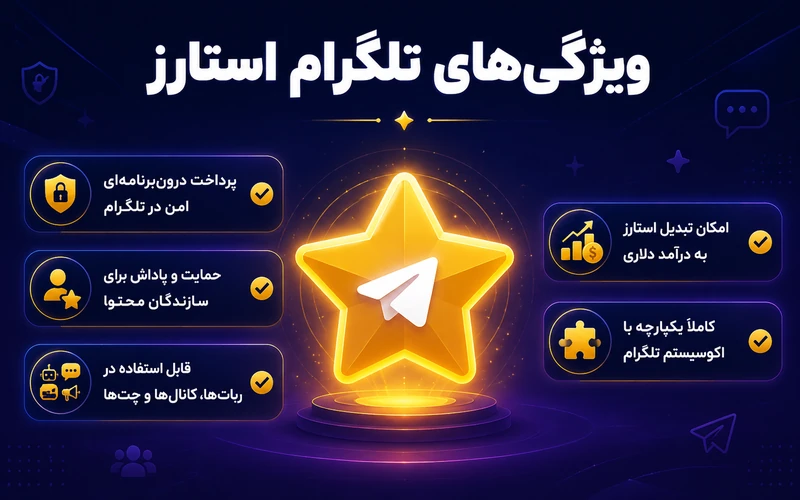خرید استارز تلگرام