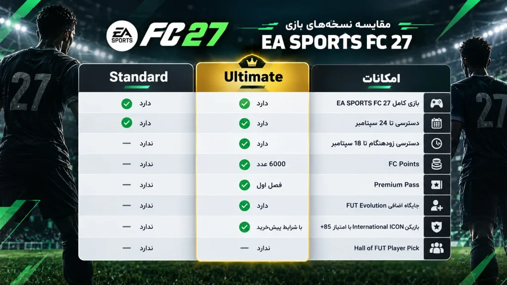 مقایسه نسخه های fifa 27